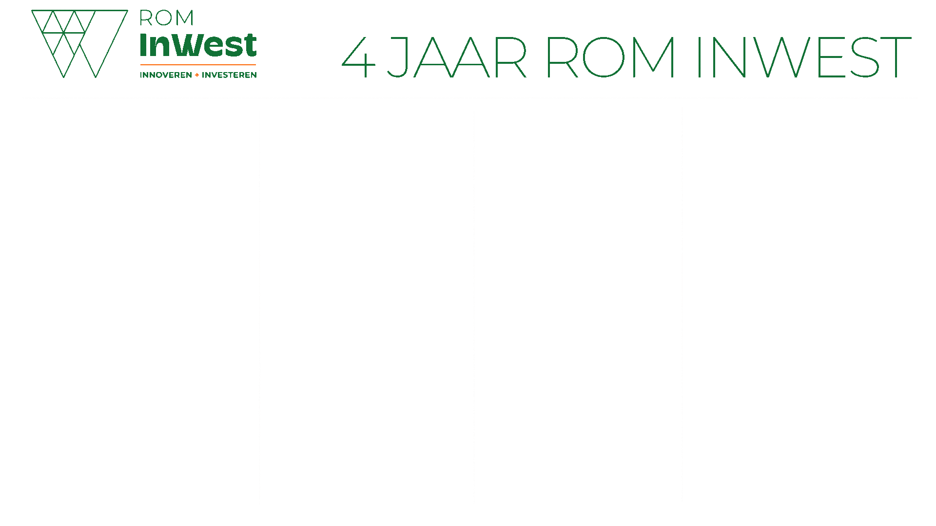 Onze impact cijfers