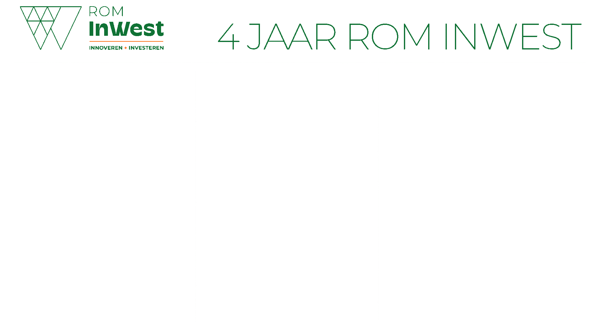 geanimeerde infographic met daar de resultaten van Transitiefonds, mkb fonds en PDENH