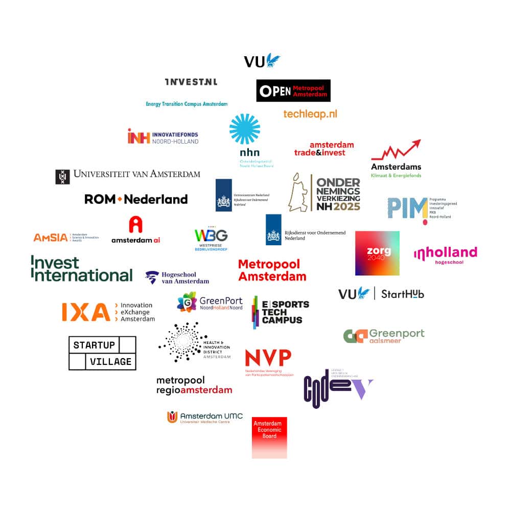 36 partners van ROM InWest
