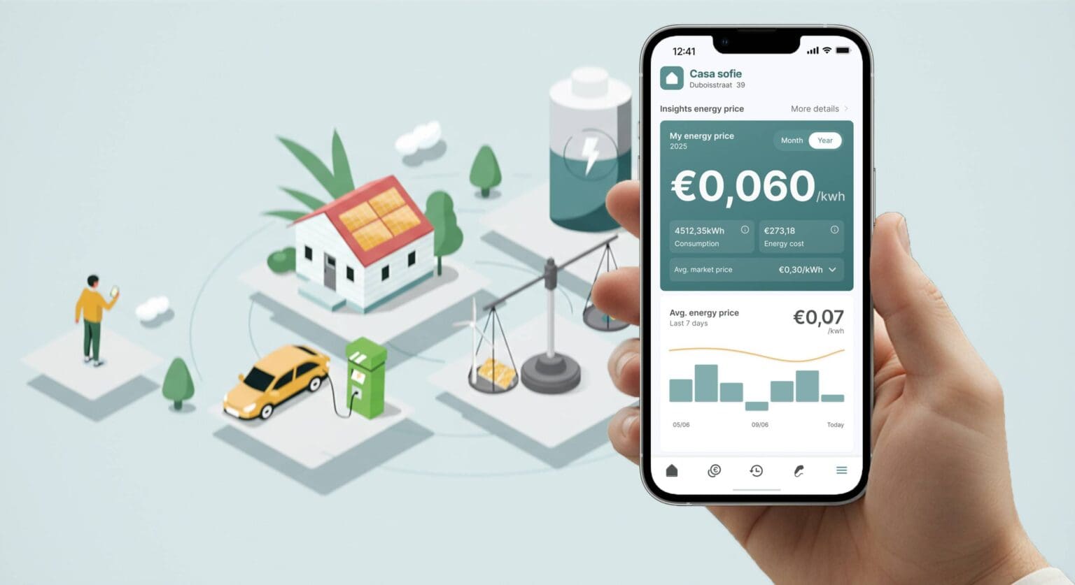Lifepwr infographic systeem telefoon
